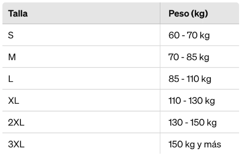 FitMan™ Pack x2 Bóxers moldeadores de abdomen y levanta glúteos💥HOY A MITAD DE PRECIO